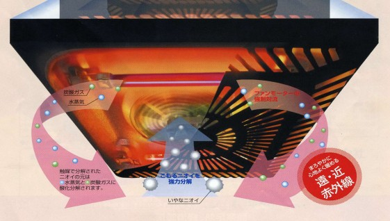 こたつ ヒーター 交換用(MSU-600E(K)